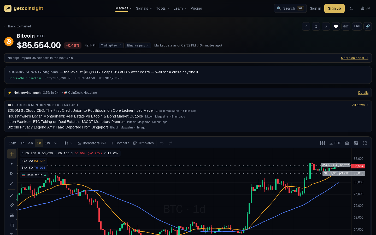 Coin page with chart