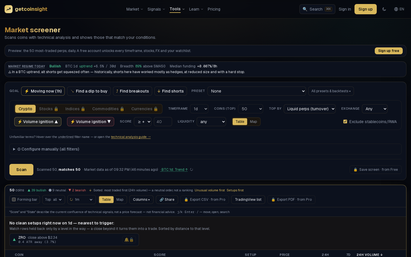 Market screener